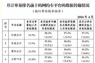 每体：本轮对阵比利亚雷亚尔的比赛，巴萨将乘坐大巴前往客场