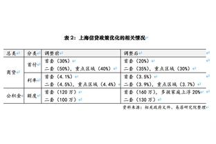 内马尔亮相仪式：灯光烟花映衬下登场，球童两边列队欢迎